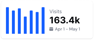 The World is Online. Your Company Should be too