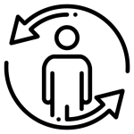 Remarketing Campaigns